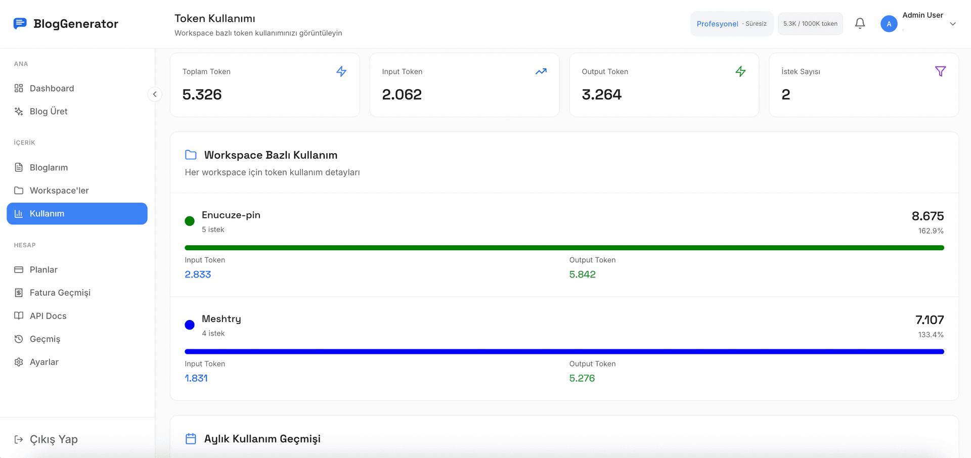 Token kullanımını gerçek zamanlı izle